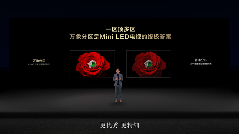 催更效果拉满！高对比度屏+万象分区，TCL T7L&Q9L系列全球首发