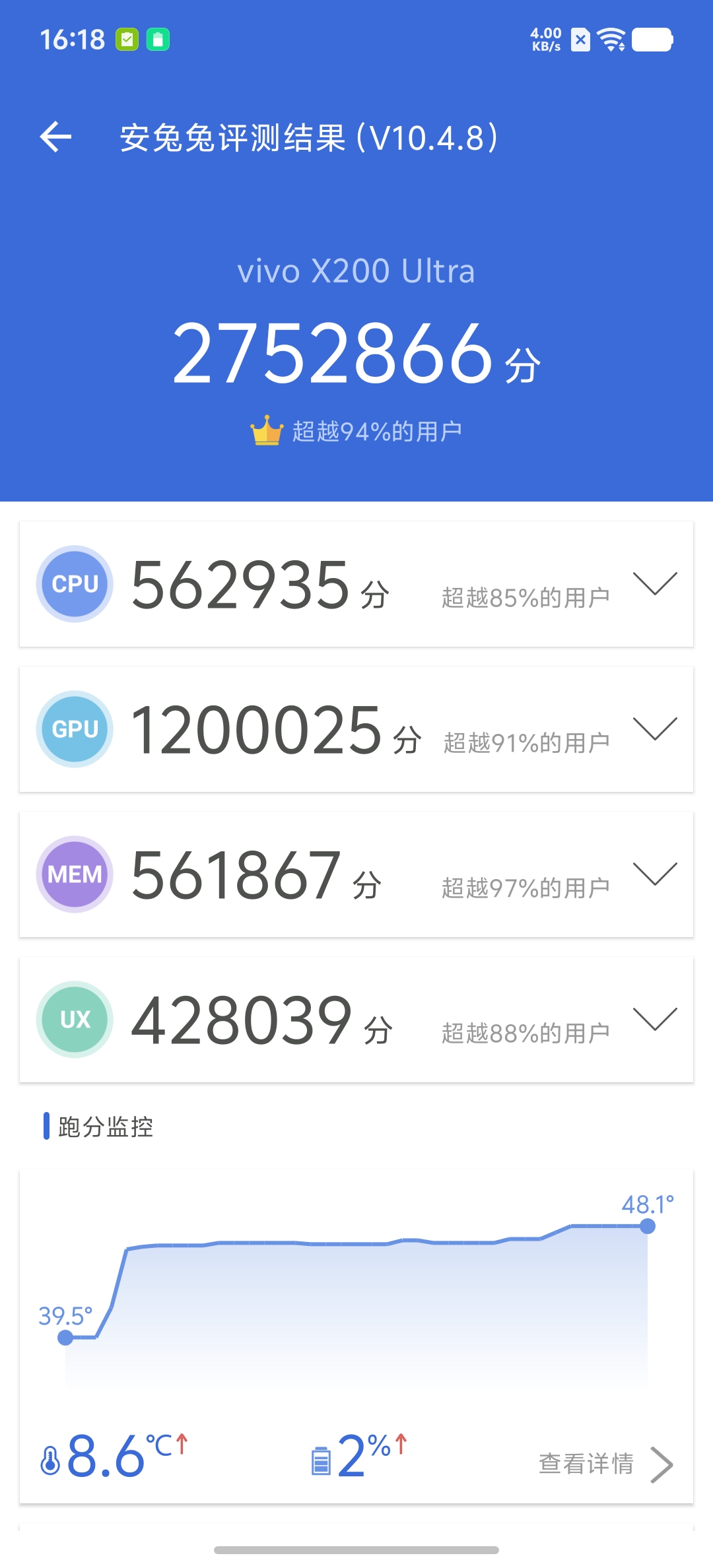 vivo X200 Ultra摄影师套装上手体验：当手机进化成“口袋V单”