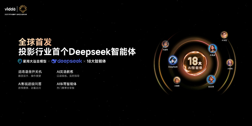 把家打造成超级玩家基地！Vidda贴贴壁纸电视和C3系列投影发布