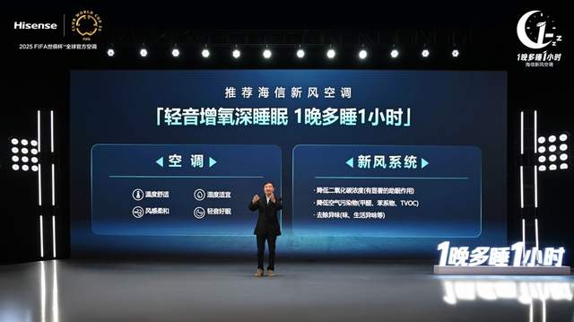 空调行业发布《新风助眠白皮书》：海信新风空调 1晚多睡1小时