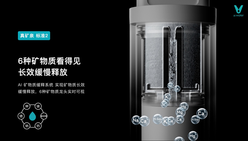 云米发布昆仑4矿泉净水器，让家庭饮水进入矿泉时代