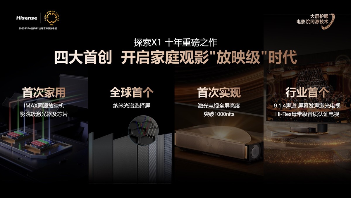 行业首个“放映级”家庭影院设备，海信激光电视探索X1系列发布