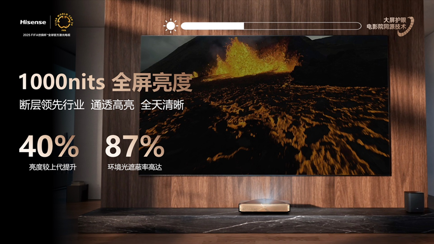 行业首个“放映级”家庭影院设备，海信激光电视探索X1系列正式发布