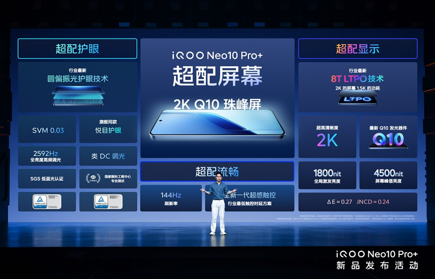 2K屏骁龙双芯旗舰 “超配双芯战神”iQOO Neo10 Pro+发布