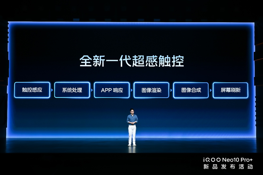 2K屏骁龙双芯旗舰 “超配双芯战神”iQOO Neo10 Pro+发布