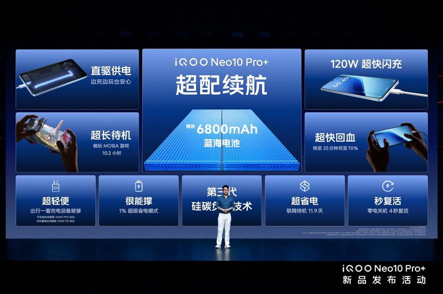 2K屏骁龙双芯旗舰 “超配双芯战神”iQOO Neo10 Pro+发布